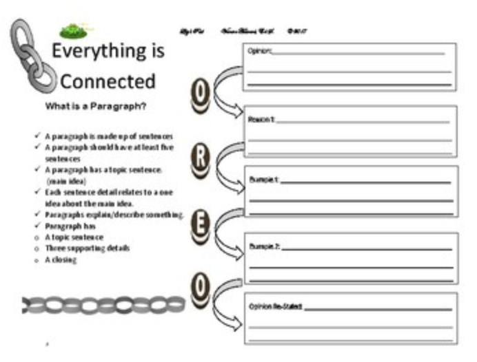 Common app essay prompts image